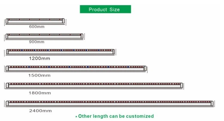 grows lighing spectrum grows lighing spectrum