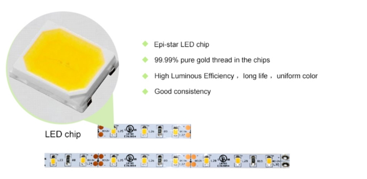 rgb lighting strip for room rgb lighting strip for room