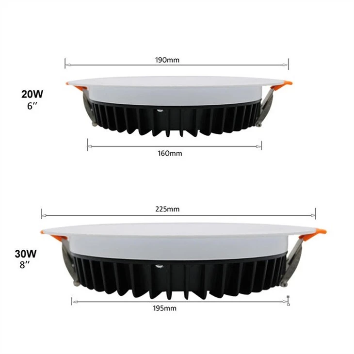 size