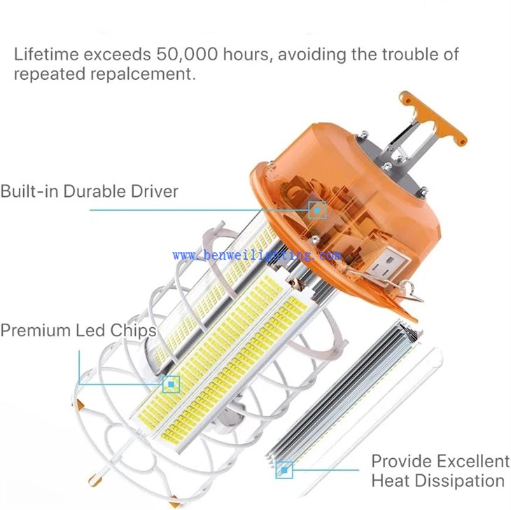 Portable Hanging Construction Light with Stainless Steel detials