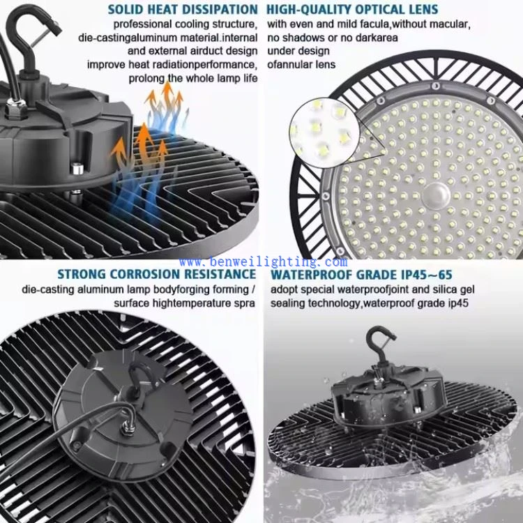 Led Waterproof Highbay Light 110-277V Ip67