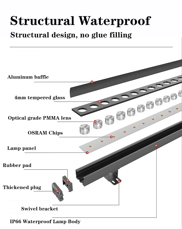 Washer lights Washer lights